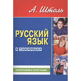 Русский язык в таблицах.Орфография и пунктуация