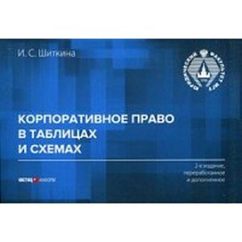 Корпоративное право в таблицах и схемах