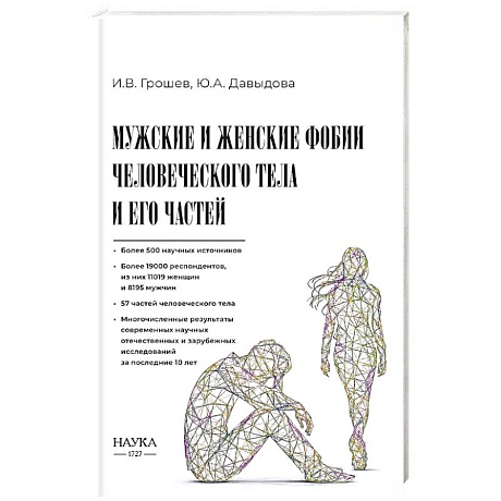 Фото Мужские и женские фобии человеческого тела и его частей