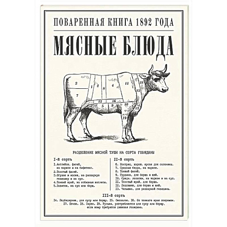 Фото Мясные блюда. Поваренная книга 1892 года