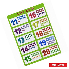 Счет до 20. Плакат