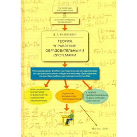 Теория управления образовательными системами