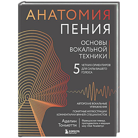 Фото Анатомия пения: основы вокальной техники