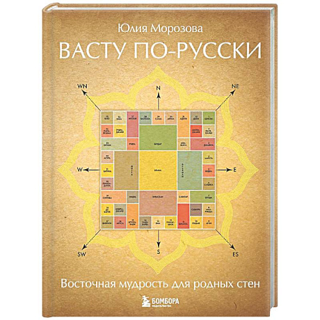 Фото Васту по-русски