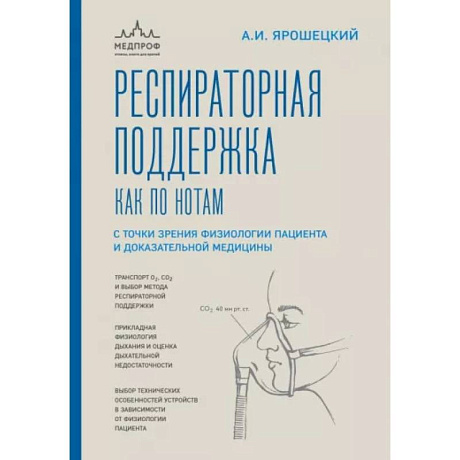 Фото Респираторная поддержка как по нотам. С точки зрения физиологии пациента и доказательной медицины