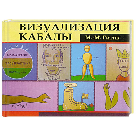 Фото Визуализация Кабалы