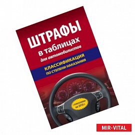 Штрафы в таблицах для автомобилистов с изм. на 2018 год (классификация по степени наказания)