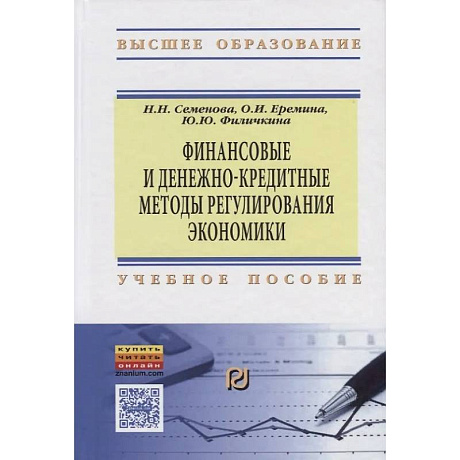 Фото Финансовые и денежно-кредитные методы регулирования экономики