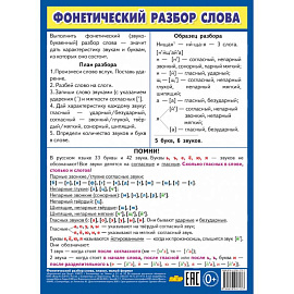 Фонетический разбор слова (мал.формат)