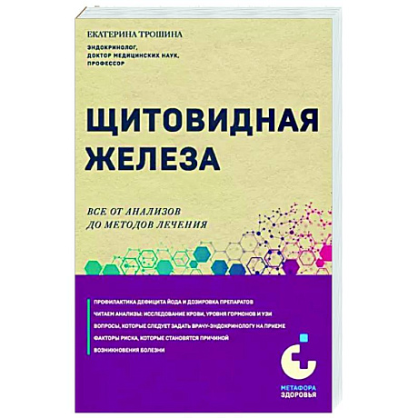 Фото Щитовидная железа. Все от анализов до методов лечения