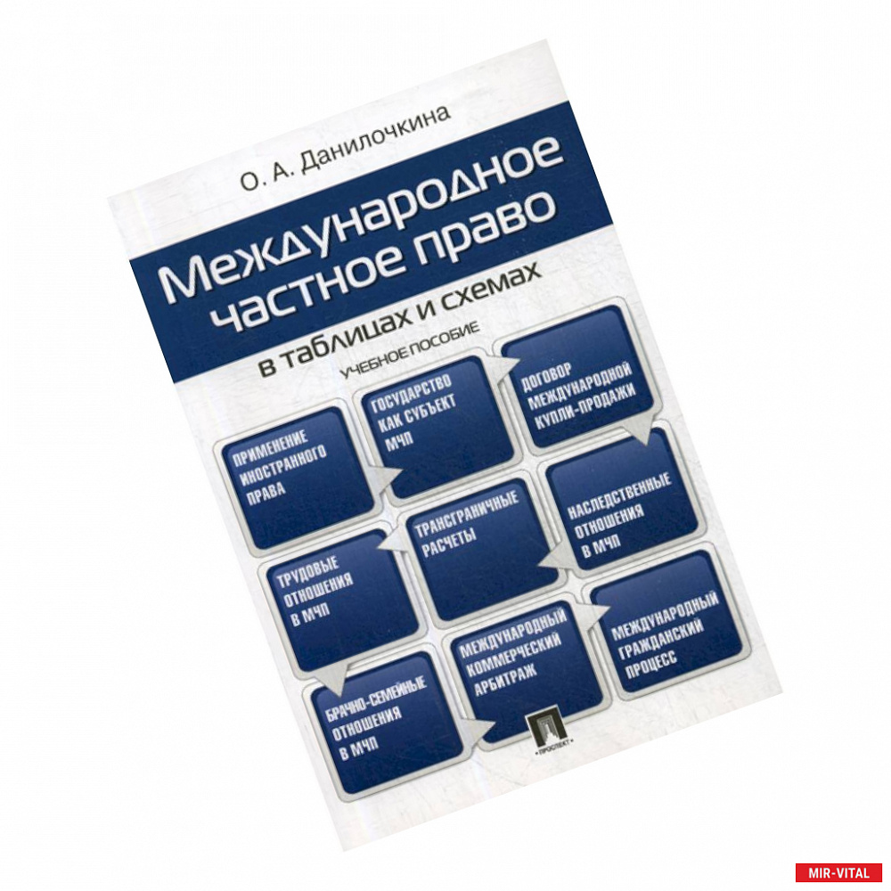 Фото Международное частное право в таблицах и схемах