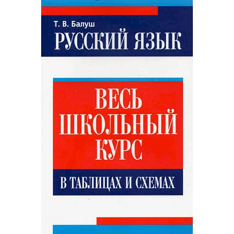 Фото Русский язык: весь школьный курс в таблицах,схемах