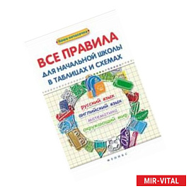 Все правила для начальной школы в таблицах и схемах. Русский язык, английский язык, математика, окружающий мир