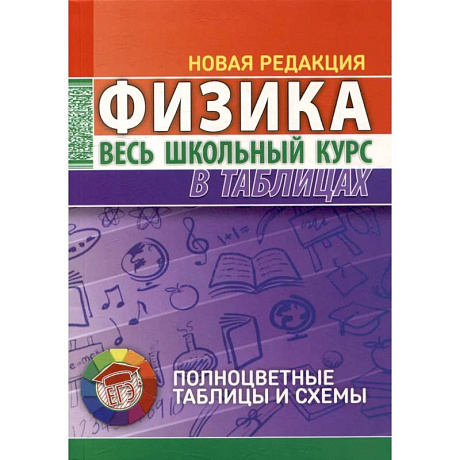 Фото Физика. Весь школьный курс в таблицах.