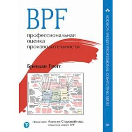 BPF. Профессиональная оценка производительности