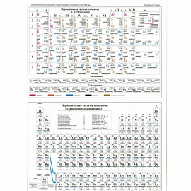 Плакат 'Таблица Менделеева. Растворимость солей', А4