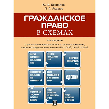 Фото Гражданское право в схемах. Учебное пособие