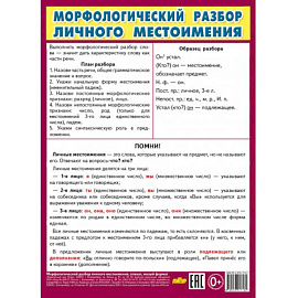Морфологический разбор личного местоимения (малый формат)