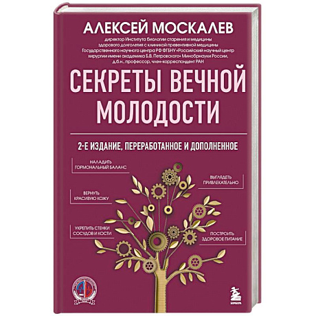 Фото Секреты вечной молодости
