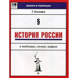 История России в таблицах, схемах, цифрах
