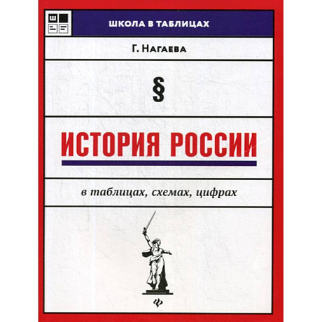 Фото История России в таблицах, схемах, цифрах