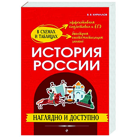 Фото История России. Наглядно и доступно