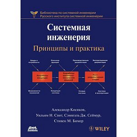 Системная инженерия. Принципы и практика