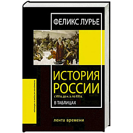 История России с VIII в. до н.э. по XIX в. в таблицах. Лента времени