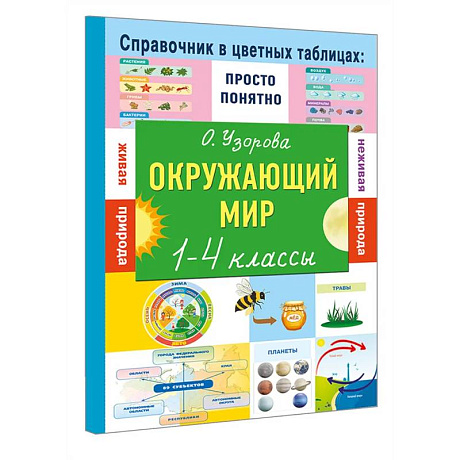 Фото Окружающий мир. 1-4 классы