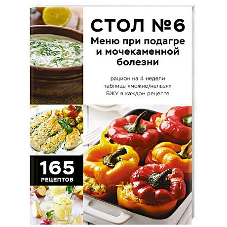 Фото Стол №6. Меню при подагре и мочекаменной болезни. С рекомендациями специалиста