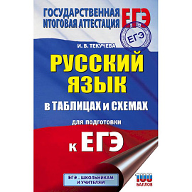 ЕГЭ. Русский язык в таблицах и схемах для подготовки к ЕГЭ. 10-11 классы