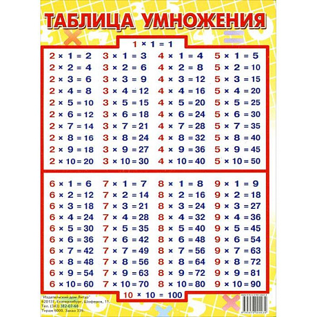 Фото Таблица умножения. Наглядное пособие