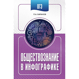 ОГЭ. Обществознание в инфографике