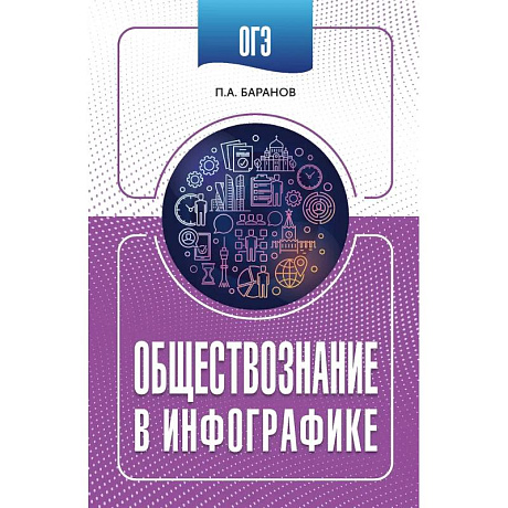 Фото ОГЭ. Обществознание в инфографике