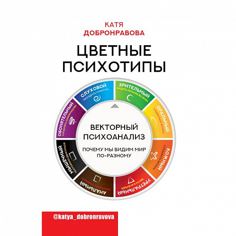 Фото Цветные психотипы. Векторный психоанализ: почему мы видим мир по-разному