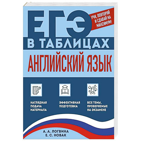 Фото Английский язык