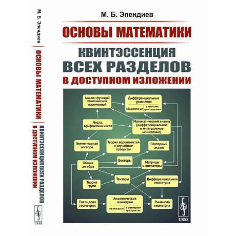 Фото Основы математики. Квинтэссенция всех разделов в доступном изложении