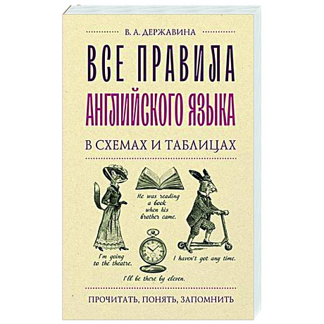 Фото Все правила английского языка в схемах и таблицах