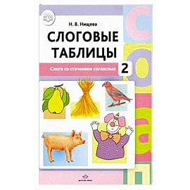 Слоговые таблицы. 2 .Слоги со стечением согласных