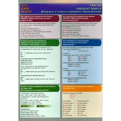 Фото Let`s learn English. Глагол. Present Simple. Вопросы и ответы. Правила образования