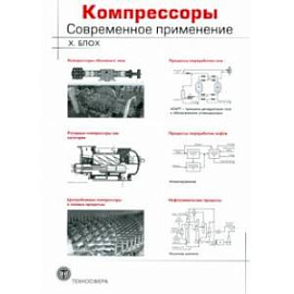 Компрессоры. Современное применение