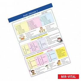 Справочные материалы: Basic English V