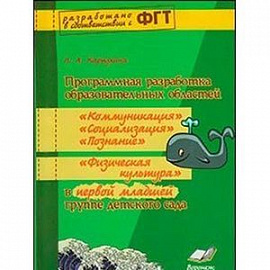 Программная разработка образовательных областей 'Коммуникация', 'Познание', 'Социализация', 'Физическая культура' в