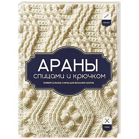 Фото АРАНЫ спицами и крючком. Универсальные схемы для вязания узоров