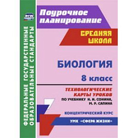Биология 8 класс. Технологические карты