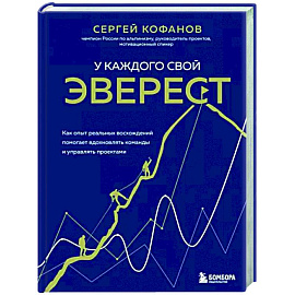 У каждого свой Эверест. Как опыт реальных восхождений помогает вдохновлять команды и управлять проектами