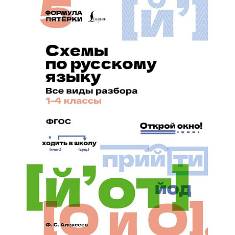 Фото Схемы по русскому языку. Все виды разбора. 1-4 классы