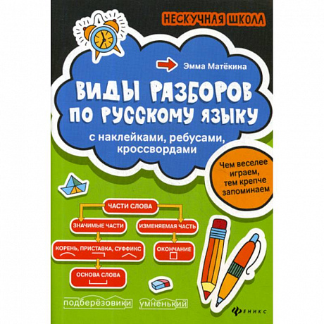 Фото Виды разборов по русскому языку