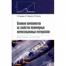 Влияние компонентов на свойства полимерных композиционных материалов. Монография-справочник