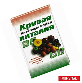 Кривая питания